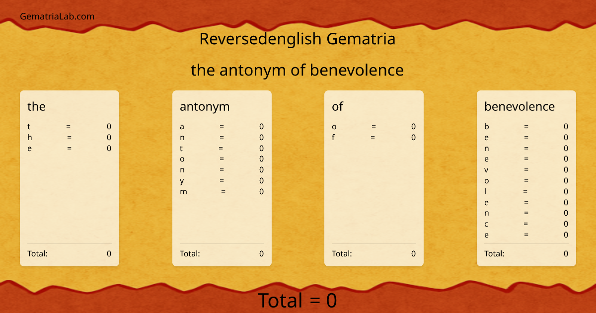 the antonym of benevolence in reversedenglish Gematria